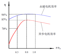 1589809111873429.png image.png